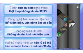 Tủ lạnh Aqua Inverter 541 lít AQR-S541XA
